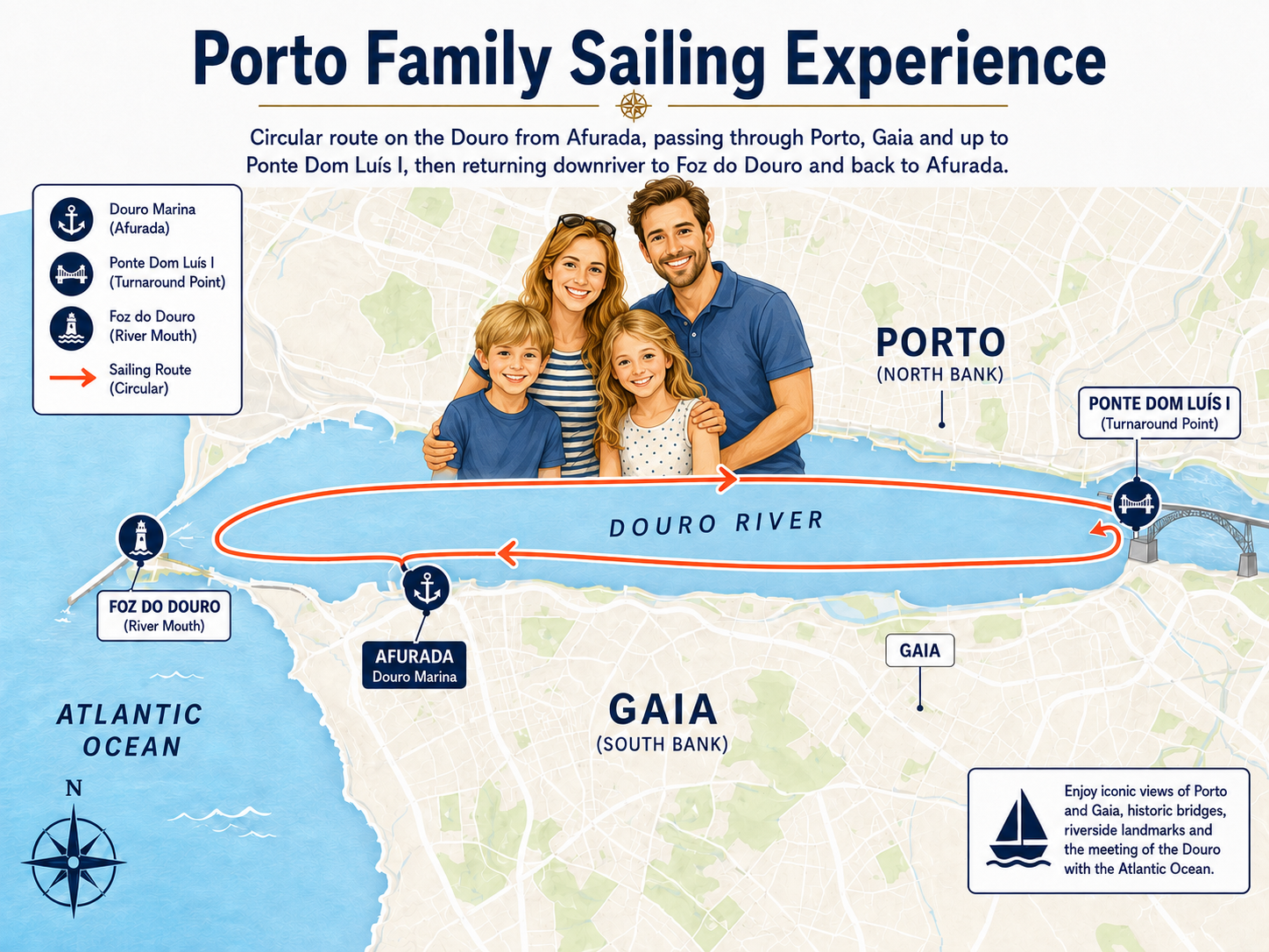 Porto: Family-Friendly Douro River Sailing Tour with Drinks